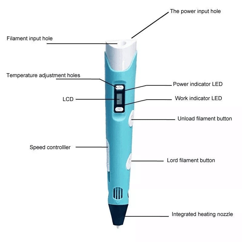 3D Printing Pen Set Doodle PLA Filament Printer with 12 Colours - Tiny Explorers Club