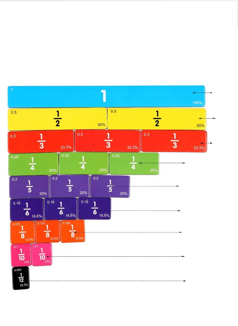 Wooden Math Fraction Learning Set With Cards - Tiny Explorers Club