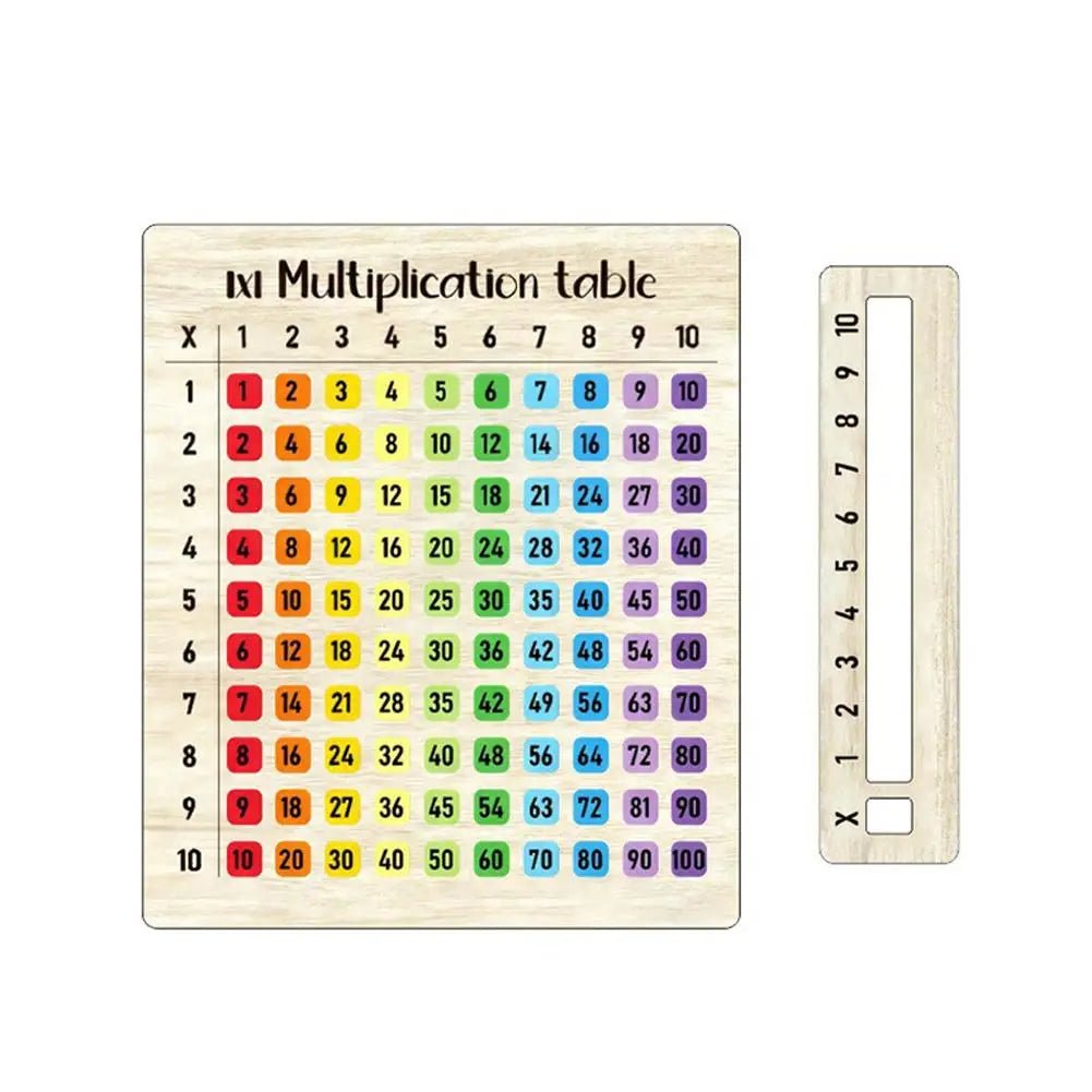 Wooden Multiplication Board - Tiny Explorers Club